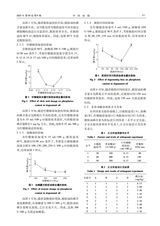 中国油脂2025年9月第9期