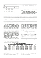 中国油脂2025年9月第9期