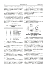 中国油脂2025年9月第9期