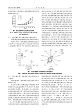 中国油脂2025年9月第9期