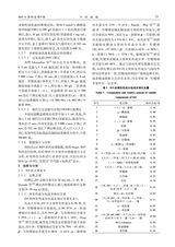 中国油脂2025年9月第9期