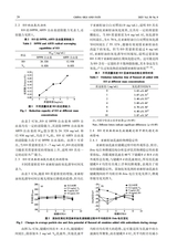 中国油脂2025年9月第9期