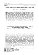 中国油脂2025年9月第9期