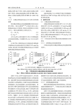 中国油脂2025年9月第9期