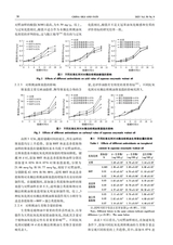 中国油脂2025年9月第9期