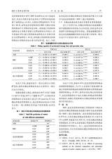 中国油脂2025年9月第9期