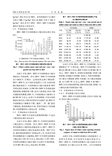 中国油脂2025年7月第7期