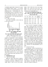 中国油脂2025年7月第7期