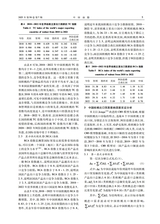 中国油脂2025年7月第7期