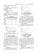 中国油脂2025年7月第7期