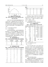 中国油脂2025年7月第7期