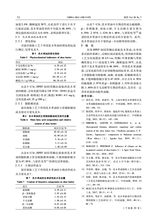 中国油脂2025年7月第7期