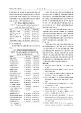 中国油脂2025年7月第7期