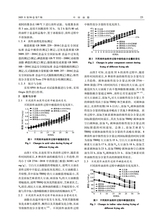 中国油脂2025年7月第7期