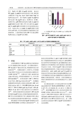 遵义医科大学学报2025年10月第10期