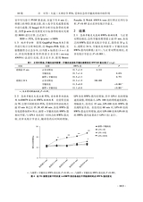 遵义医科大学学报2025年10月第10期
