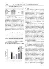遵义医科大学学报2025年10月第10期