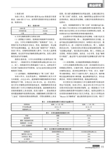 商场现代化2025年11月第21期