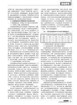 商场现代化2025年11月第21期
