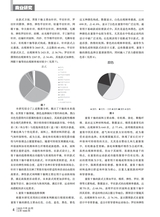 商场现代化2025年10月第20期
