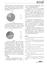 商场现代化2025年10月第20期