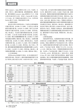商场现代化2025年10月第20期