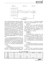 商场现代化2025年10月第20期