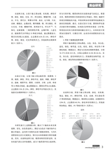 商场现代化2025年10月第20期
