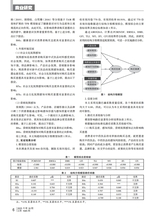 商场现代化2025年8月第16期