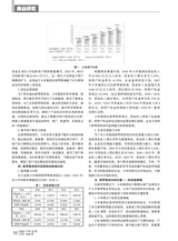 商场现代化2025年8月第16期