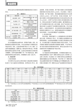 商场现代化2025年8月第16期