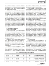 商场现代化2025年10月第19期
