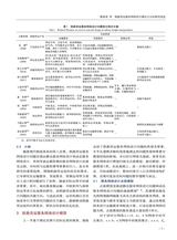 铁道运输与经济2025年10月第10期
