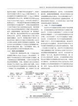 铁道运输与经济2025年10月第10期
