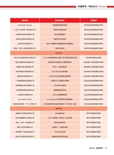 标签技术2024年10月第5期