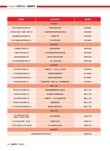 标签技术2024年10月第5期