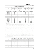 消费经济2025年10月第5期