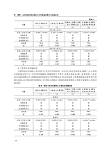 消费经济2025年10月第5期