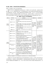 消费经济2025年10月第5期