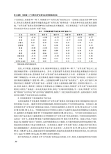 消费经济2025年10月第5期