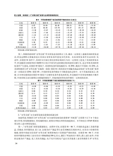 消费经济2025年10月第5期