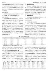 现代农业科技2025年9月第18期