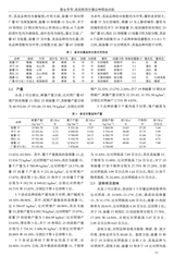 现代农业科技2025年9月第18期