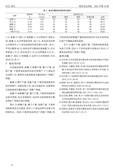 现代农业科技2025年9月第18期