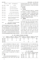 现代农业科技2025年9月第18期