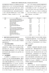 现代农业科技2025年9月第18期