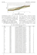 现代农业科技2025年9月第18期