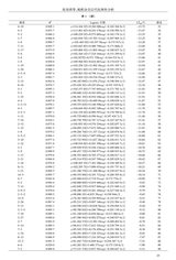现代农业科技2025年9月第18期