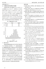现代农业科技2025年9月第18期