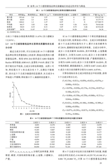 现代农业科技2025年9月第18期
